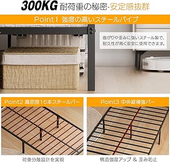 SuperKois ベッド ベッドフレーム シングル 宮棚 2口コンセント SuperKois ベッド ベッドフレーム シングル 宮棚 2口コンセント